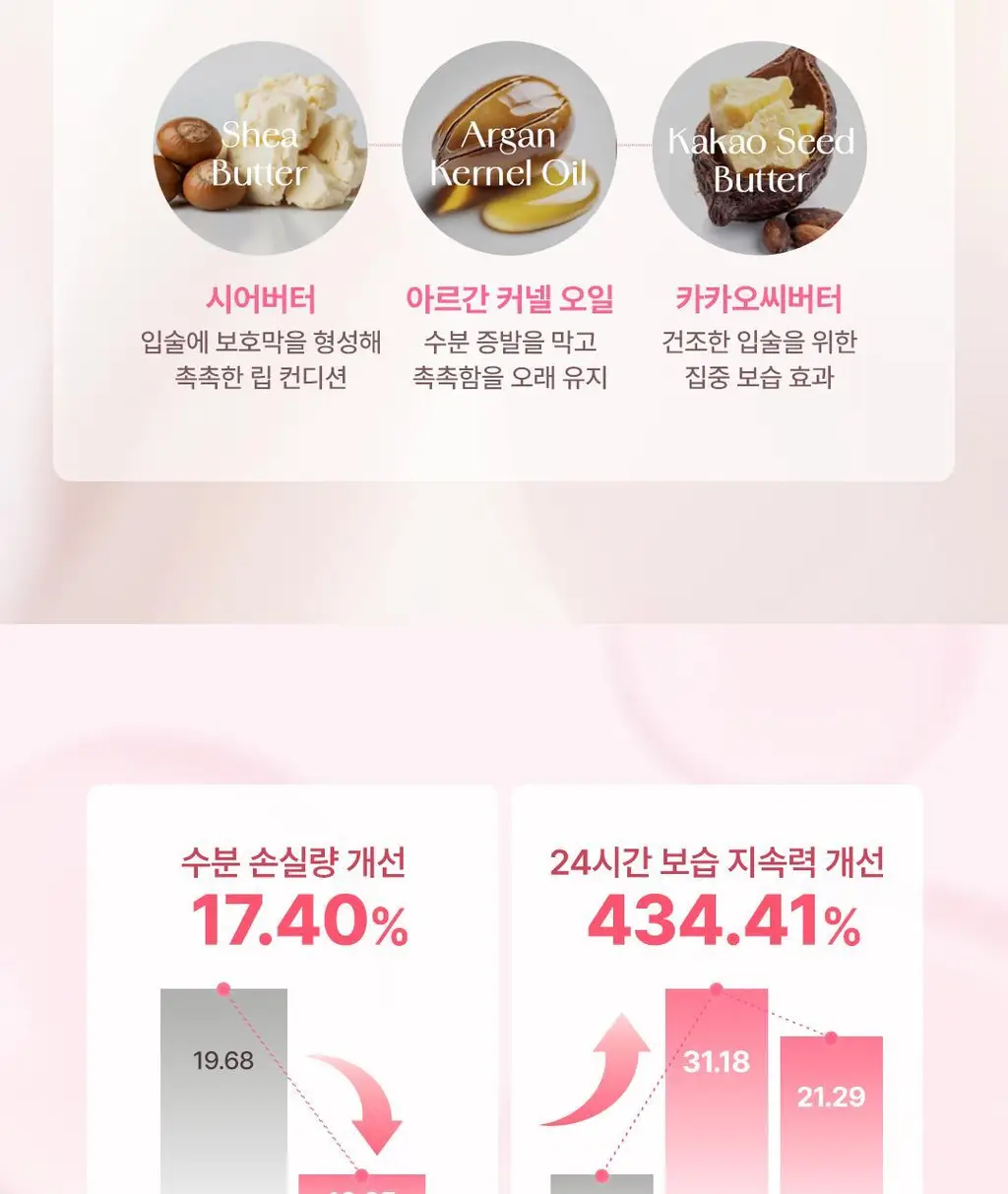 [NEW/물먹글로우] 디어달리아 드레시 글로우 틴트 상세페이지 25
